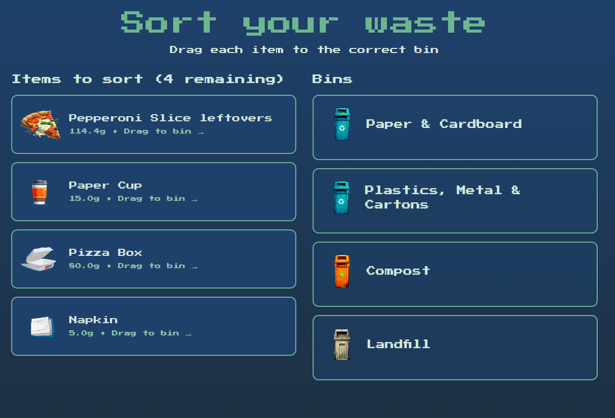 Composting and recycling